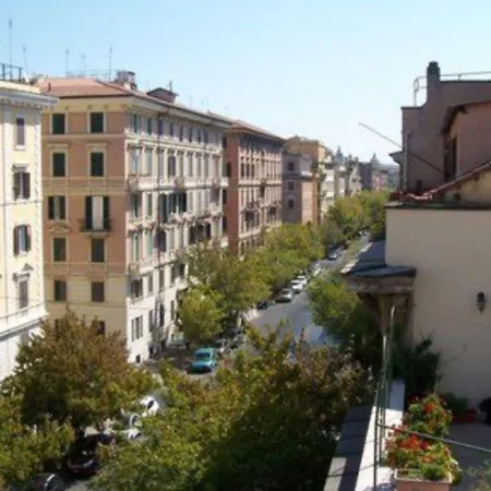 Hotel Prati Roma