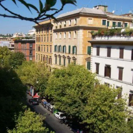 Prati